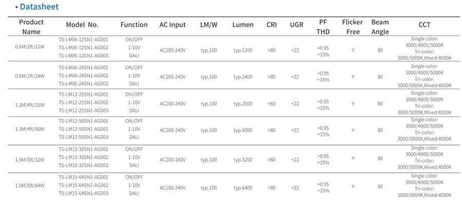 EU-datasheet-G.jpg