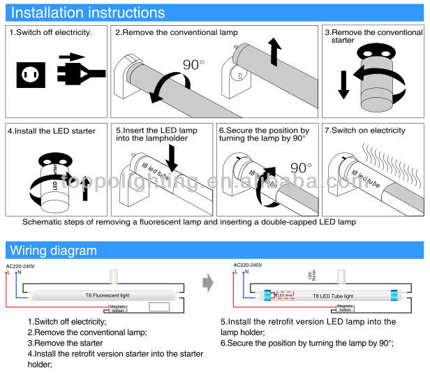 Rotatable 8ft T8 Led Tube Rotatable 8ft T8 Led Tube