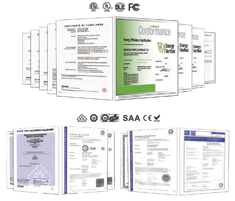 Moderní certifikáty osvětlení kolejí
